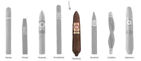 Top 10 Best Perfecto Cigars to Smoke .